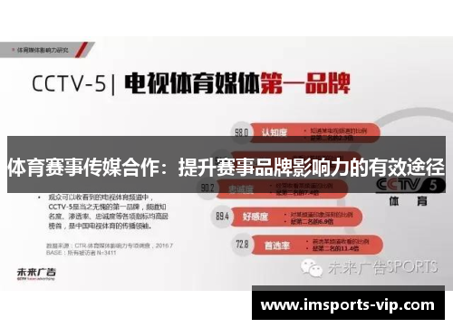 体育赛事传媒合作：提升赛事品牌影响力的有效途径