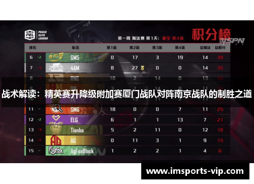 战术解读：精英赛升降级附加赛厦门战队对阵南京战队的制胜之道